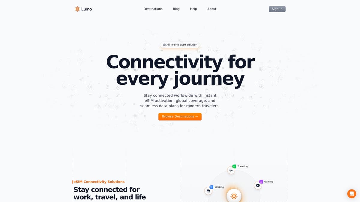 Product Screenshot