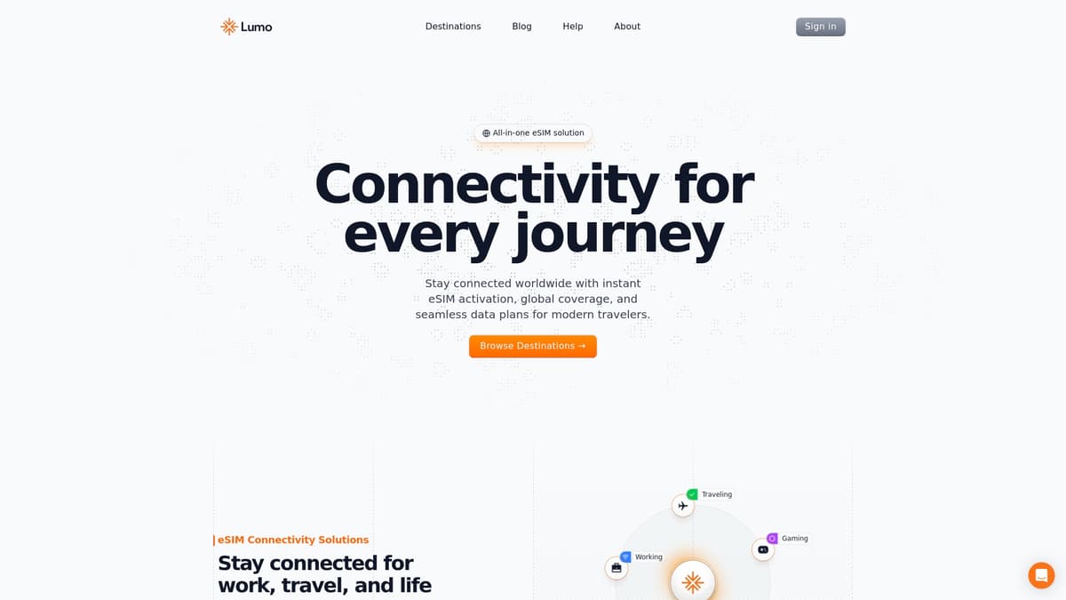 Product Screenshot