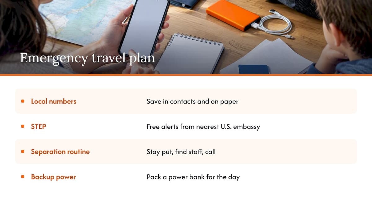 Step 6: Prepare for an emergency abroad — overview diagram