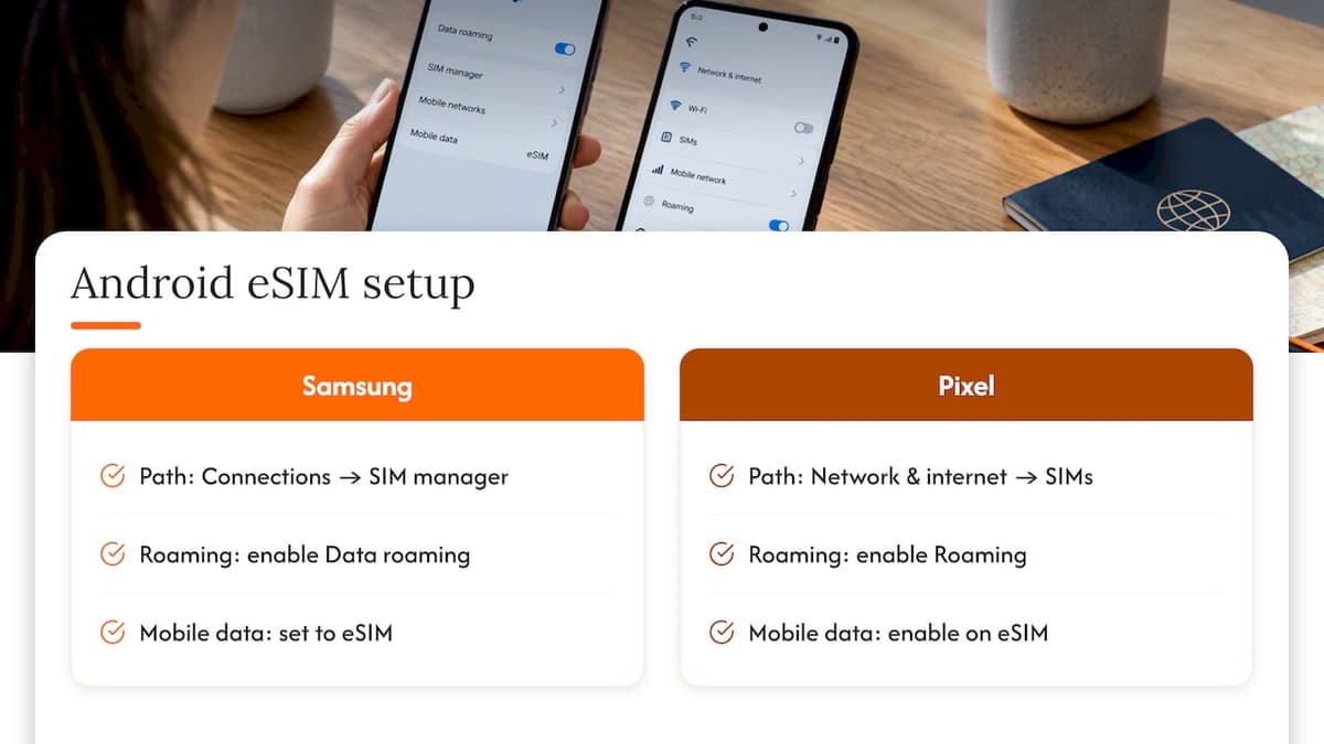 Android and Samsung: step-by-step roaming settings — overview diagram