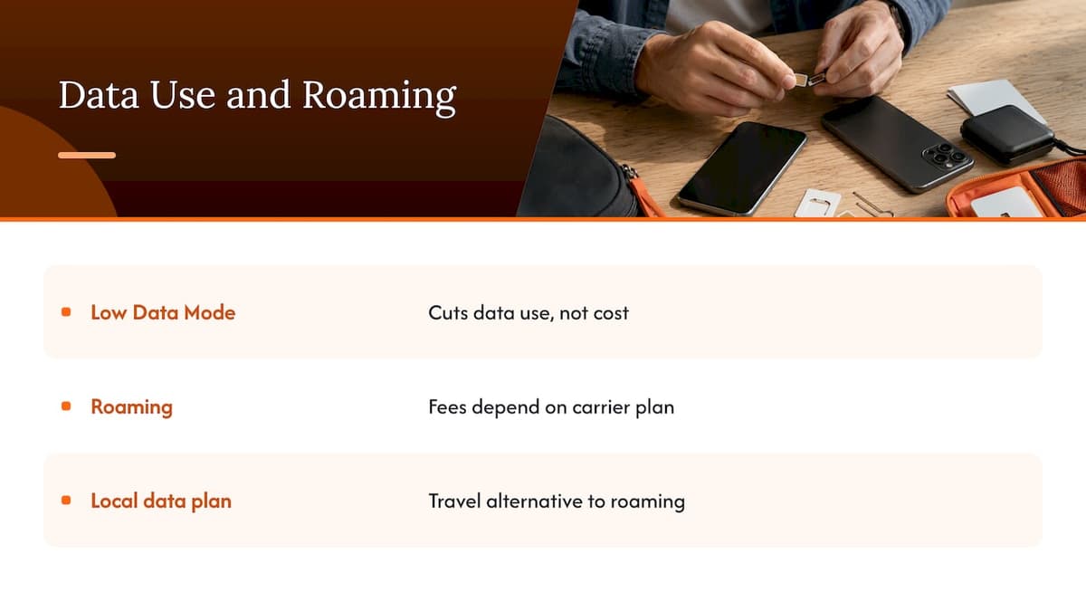 Low Data Mode and roaming affect different costs