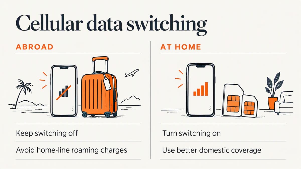 When to turn cellular data switching on or off